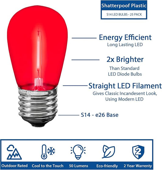 Novelty Lights Outdoor String Light Replacement Bulbs, 25 Pack S14 LED Edison Shatterproof Plastic, E26 Base, 30,000-Hour Lifespan, Red