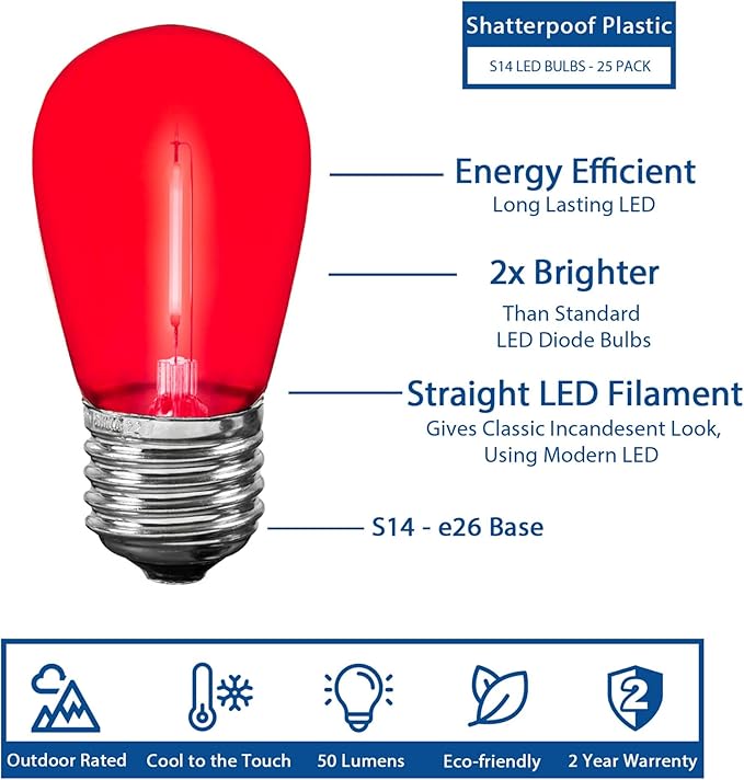 Novelty Lights Outdoor String Light Replacement Bulbs, 5 Pack S14 LED Edison Shatterproof Plastic, E26 Base | Lumora