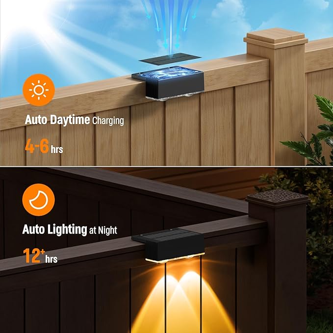 NIORSUN Solar Fence Lights,6 Pack Deck Light,Led Outdoor Lights Warm White + RGB Wall Lights,IP45 Solar Powered | Lumora