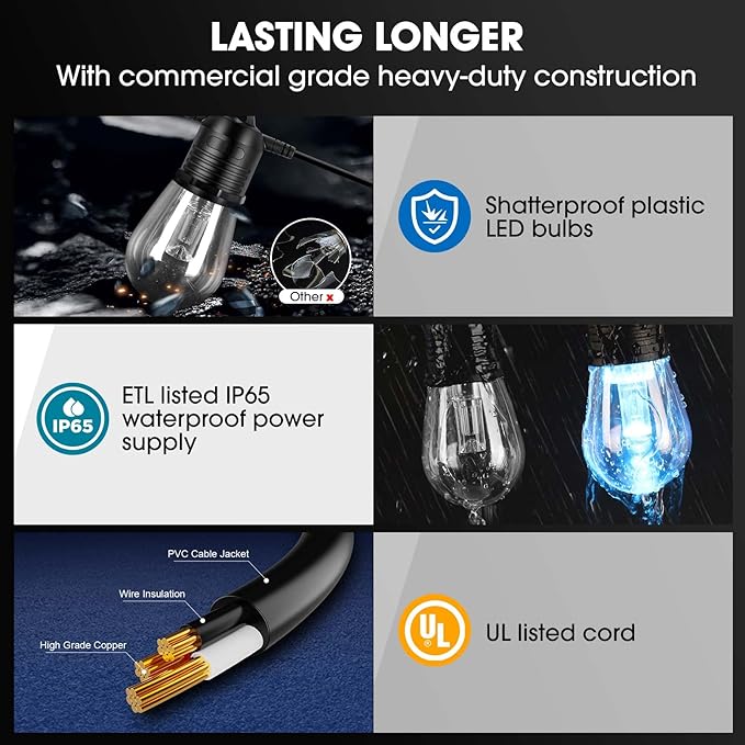 2023 Upgraded Outdoor String Lights, DIY Color Changing RGB Bright Smart Light 50ft Work with Alexa & Remote for Party, IP65 Waterproof Outside Patio String Light with 15 Dimmer LED Bulbs