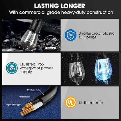 2023 Upgraded Outdoor String Lights, DIY Color Changing RGB Bright Smart Light 50ft Work with Alexa & Remote for Party, IP65 Waterproof Outside Patio String Light with 15 Dimmer LED Bulbs