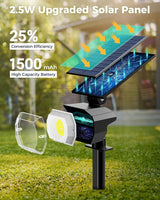 btfarm 2 Pack Solar Spot Lights Outdoor Waterproof IP65, 52 LED Landscape Lights 3 Lighting Modes, Spotlights | Lumora