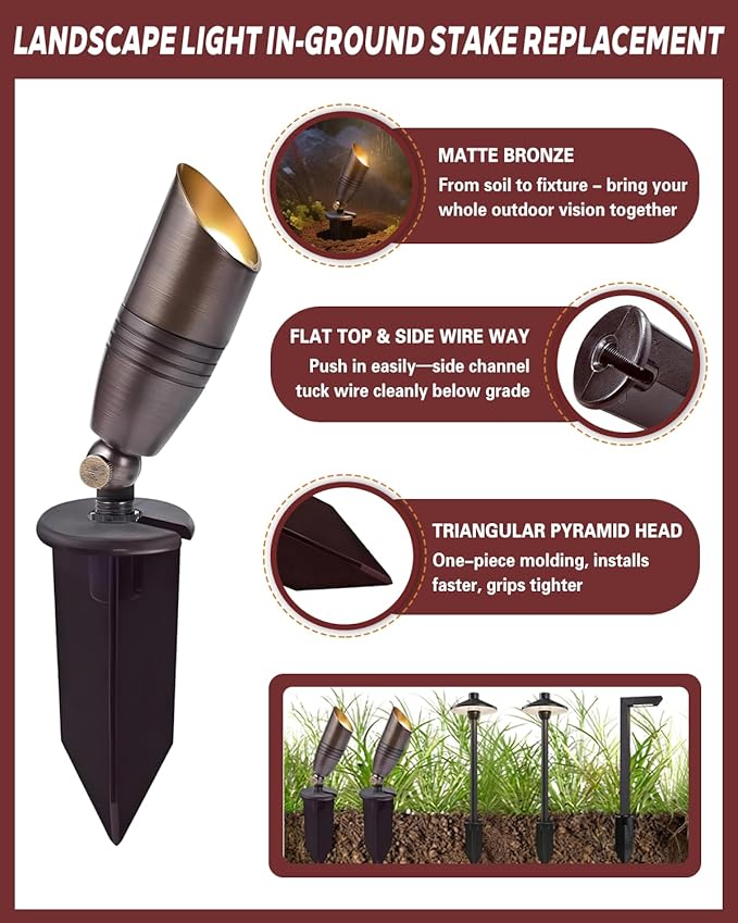 10 Pack 8'' Landscape Light Stakes, 1/2" NPT Thread ABS Light Spikes, Outdoor Ground Stakes with Side Wire Way | Lumora