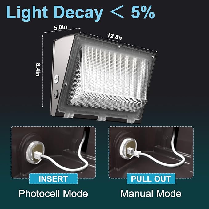 Lightdot 2Pack 200W LED Wall Pack Lights, 100-277v Dusk to Dawn Photocell | 30000Lm(150Lm/W) 5000K IP65 Outdoor Flood Lighting for Yard,Warehouse,Factory,Building,Garage, ETL(Height:15~30ft)