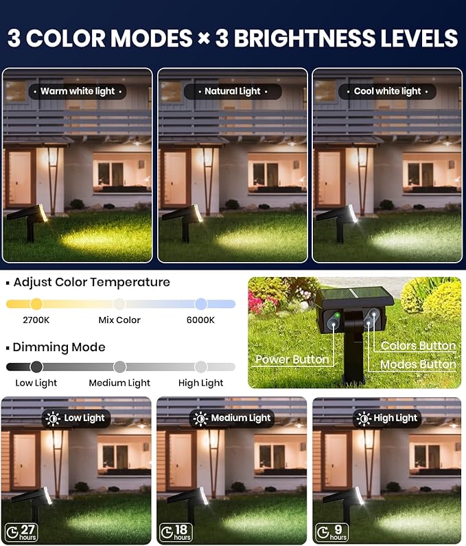 1 Pack Solar Spotlights Outdoor Waterproof IP67,Adjustable Wall&Ground Solar Lights Powered with 3 Colors, 3 Modes | Lumora