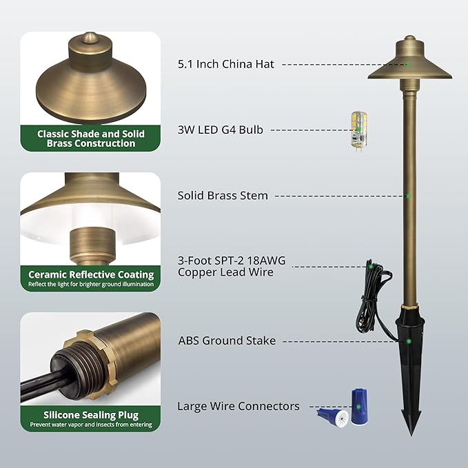 GKOLED Solid Brass Landscape Path Lights (5" Shade, 20" Tall), Low Voltage LED 3W 12-24V China Hat Path Lighting | Lumora
