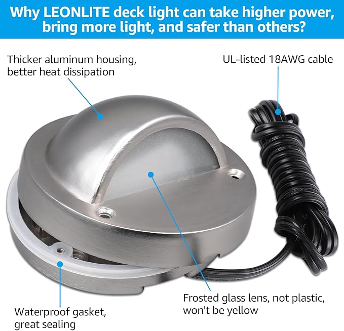 LEONLITE LED Low Voltage Deck Lights, 170LM 4.09inch Landscape Step Railing Fence Light, 12-36V AC/DC, Die-cast | Lumora