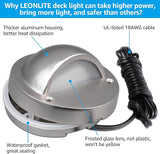 LEONLITE LED Low Voltage Deck Lights, 170LM 4.09inch Landscape Step Railing Fence Light, 12-36V AC/DC, Die-cast | Lumora