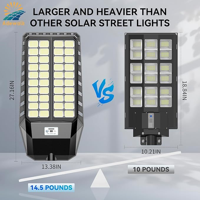 10000W Pro Large Solar Street Lights Outdoor with Thickened Shell, Commercial Grade Street Light Dusk to Dawn | Lumora