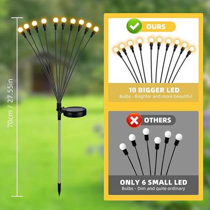 Solar Garden Lights, 2-Pack Dual Mode 20-LED Waterproof Outdoor Solar Firefly Lights for Yard, Patio, Pathway – Warm White Ambiance