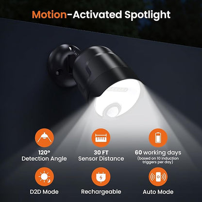 Battery Operated Motion Sensor Light Outdoor, 4000mAh Rechargeable 600 Lumen Battery Powered Spotlight Outdoor Waterproof for Porch, Garage, House(Non-Solar)