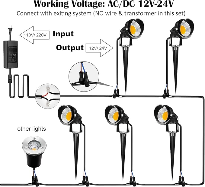 ZUCKEO 10W Low Voltage Landscape Lights LED Landscape Lighting with Connectors, 12V Outdoor Spotlights Yard Garden | Lumora