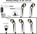 ZUCKEO 10W Low Voltage Landscape Lights LED Landscape Lighting with Connectors, 12V Outdoor Spotlights Yard Garden | Lumora
