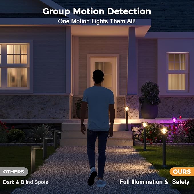 XMCOSY+ Smart Solar Pathway Lights, Bluetooth APP Control with Motion Sensor, 150LM RGBCW Color Changing Landscape | Lumora