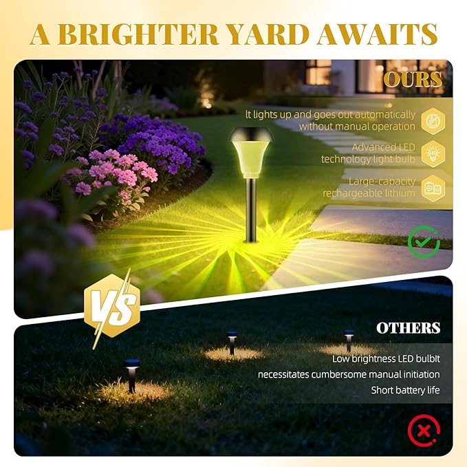 2 Pack Solar Pathway Lights Outdoor, New Upgraded Waterproof LED Lights, 3 Variants (Warm White/Golden/7-Color Slow Flash) with Unique Lamp Shade Patterns, for Garden (2-Pack Colorful Light)