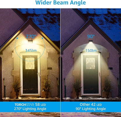 TORCHSTAR 58 LED Solar Powered Security Light, 4 Modes Cordless Motion Sensor Dusk to Dawn Light, 270° Beam Angle, IP65 Waterproof for Yard, Garage, Porch, 3000K Warm White, Pack of 2