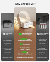 Motion Sensor Outdoor Light, 10000mAh Rechargeable 600 Lumen Battery Operated Outdoor Light with 3 Modes, 3 Color | Lumora