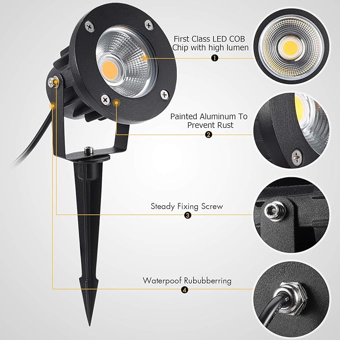Led Landscape Light High Power 18W ,120V AC ,Warm White Waterproof Landscape - Outdoor Security Flood Light | Lumora