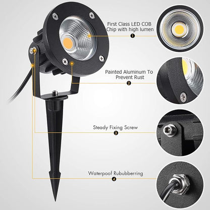 Led Landscape Light High Power 18W ,120V AC ,Warm White Waterproof Landscape Spotlights for Yard,Patio,Lawn, Wall, Flood,Driveway (2 Packs)
