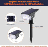 Solar Spot Lights, IP65 Waterproof 40 LEDs Landscape Spotlights,USB & Solar Powered Wall Lights Dark Sensing Auto | Lumora