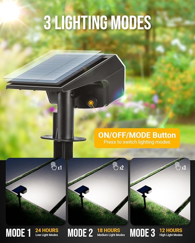 GIGALUMI Solar Spot Lights Outdoor Waterproof 10 Pack Cool White IP65, 63 LED 3 Lighting Modes Spotlights for | Lumora