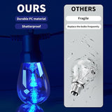 Outdoor String Lights 27FT, Outdoor Lights for Patio with 10 Dimmable RGBW LED Bulbs, IP66 Waterproof Shatterproof | Lumora