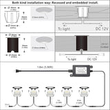 RNEHON LED Outdoor Deck Lights Kits with Protecting Shell, Φ1.18in Warm White 30 Pack, IP67 Waterproof Recessed | Lumora