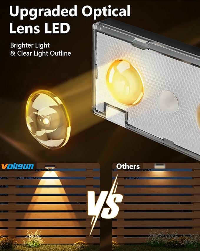 VOLISUN Solar Fence Lights Outdoor, 8 Pack Fence Lights Solar Powered with Warm White LED Spot Lens, IP65 | Lumora