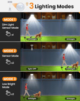Clip On Solar Lights Outdoor, Motion Sensor Outdoor Lights, 92 LEDs 600LM Solar Fence Lights Outdoor | Lumora