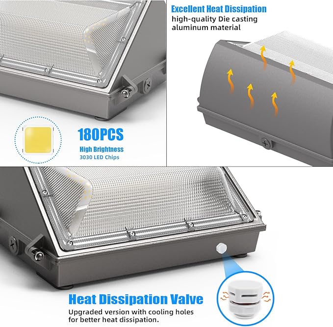 WYZM 4Pack 120W LED Wall Pack Lights with Dusk-to-Dawn Sensor, 21000LM Bright Wall Mount Outdoor Light 5000K | Lumora