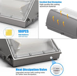 WYZM 4Pack 120W LED Wall Pack Lights with Dusk-to-Dawn Sensor, 21000LM Bright Wall Mount Outdoor Light 5000K | Lumora