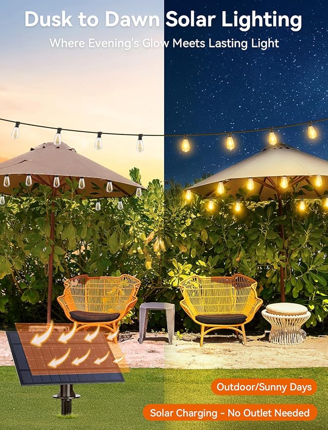 Brightever 100FT Solar String Lights Outdoor Waterproof, Patio Lights Solar Powered with Remote, 36+2 Shatterproof ST38 LED Bulbs 3 Lighting Modes, Dimmable Solar Lights for Backyard, Garden, Deck