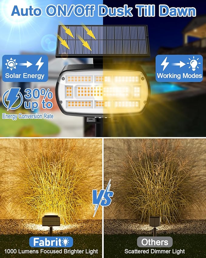 Fabrito Large Solar Spot Lights Outdoor 4 Pack, 1000 Lumens High Brightness, IP65 Waterproof Solar Spotlight with | Lumora