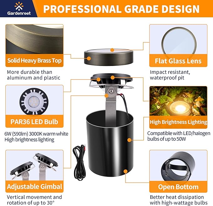 Gardenreet Outdoor Low Voltage Well Lights - Brass Replaceable Bulb Electric 12V In-Ground Lighting, LED Low | Lumora