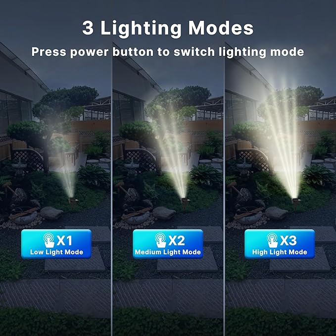23 LED Solar Spot Lights Outdoor Waterproof, 2 Pack Solar Lights with Optical Lenses, 3 Brightness Spotlight Landscape Lighting, Auto ON/Off Outdoor Solar Lights for Yard, Garden, Lawn, White Light