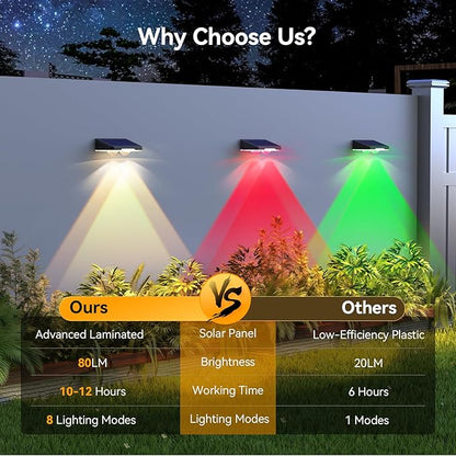 TECKNET Solar Fence Lights Outdoor 12 Pack, Warm White & 6 Colors & RGB, IP66 Waterproof LED Deck Light, Dusk to Dawn Fence Lights Solar for Wall, Railing, Step, Patio, Pool, Backyard, Outside