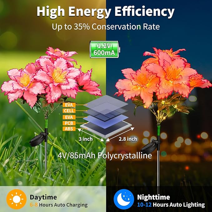 Neporal Solar Flowers Outdoor Waterproof Rhododendron, Garden Solar Lights Decorative 4PK 7-Stem, 2 Decor Lighting | Lumora