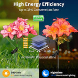 Neporal Solar Flowers Outdoor Waterproof Rhododendron, Garden Solar Lights Decorative 4PK 7-Stem, 2 Decor Lighting | Lumora