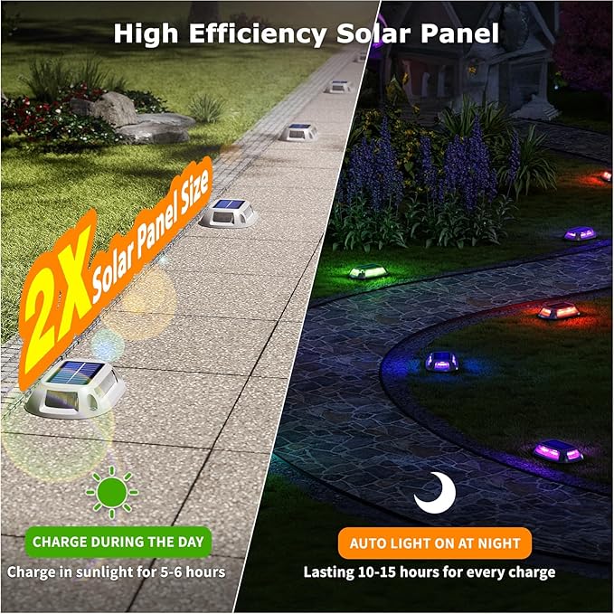 12Pack Aluminum Alloy Solar Driveway Lights, IP68 Solar Deck Light Marine Dock Lights Outdoor Waterproof | Lumora