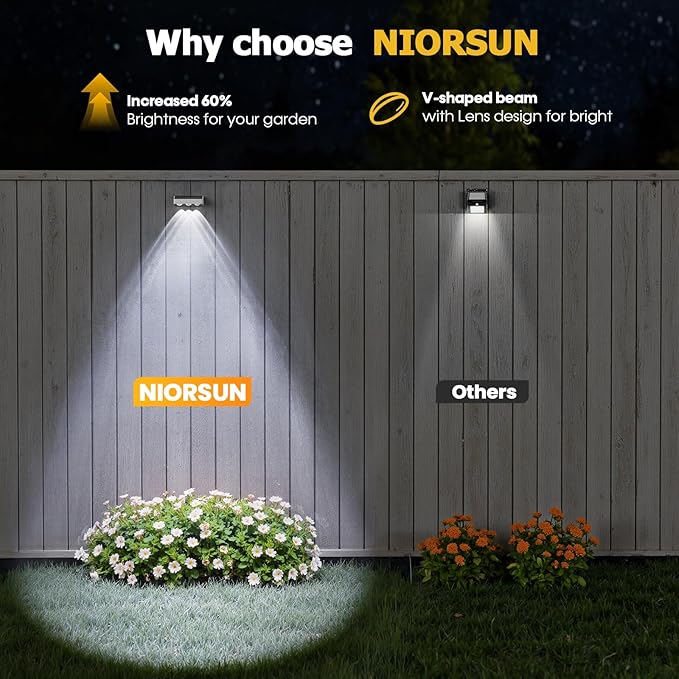 NIORSUN Solar Fence Lights,8 Pack Solars Deck Light,RGB Color,Outdoor Bulb Waterproof Led IP65,Power Patio Lamp with Lenses for Outside/Backyard/Railing/Yard(White)