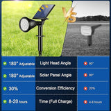 WELALO Solar Spot Lights Outdoor Waterproof IP65, 10 Pack 4 Lighting Modes Solar Powered Landscape Spotlights with | Lumora