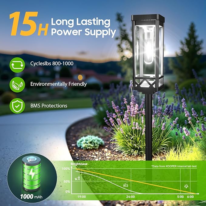 KOOPER Taller Solar Pathway Lights Outdoor, 2 Pack Upgraded Brighter Solar Garden Lights Solar Powered, Up to 15 | Lumora