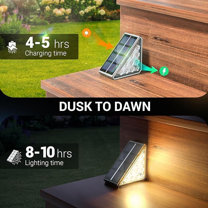 NIORSUN Solar Step Lights - 8 Pack Auto On/Off, Waterproof IP67, Warm White for Steps, Stair, Patio, Yard, Porch, Deck Decor