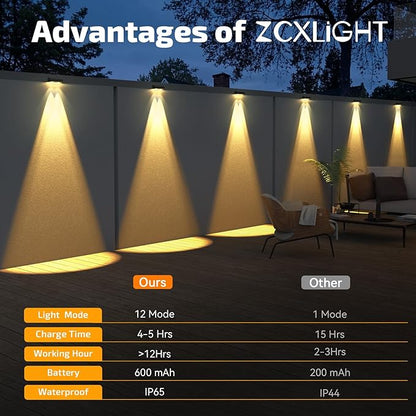 Solar Fence Lights Outdoor,Fence Solar Lights Outdoor IP65 Waterproof Designed with 12 Modes RGB 10 Colors for Wall Step Pool Railing Patio Backyard Holiday Feature Decorations (8 Pack)