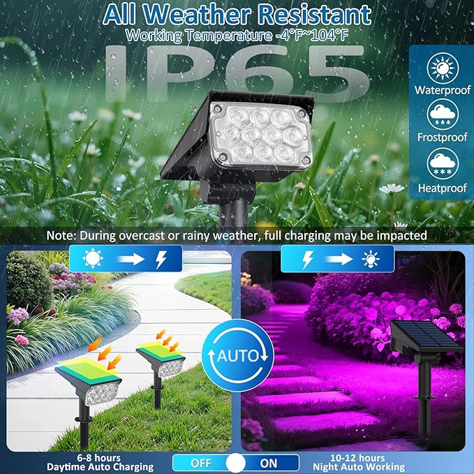 Halloween Solar Color Changing Lights Outdoor 7 Lighting Modes Waterproof IP65 Multicolor Landscape Spotlights | Lumora
