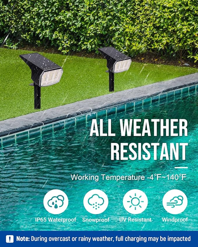 Solar Lights Outdoor Waterproof IP65, 63 LED 3 Lighting Modes Solar Powered Yard Garden Spot Lights for Outside | Lumora