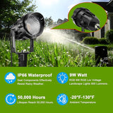 9W Low Voltage Landscape Lighting with Connectors RGB Color Changing LED Landscape Spotlight Waterproof Spot Lights | Lumora