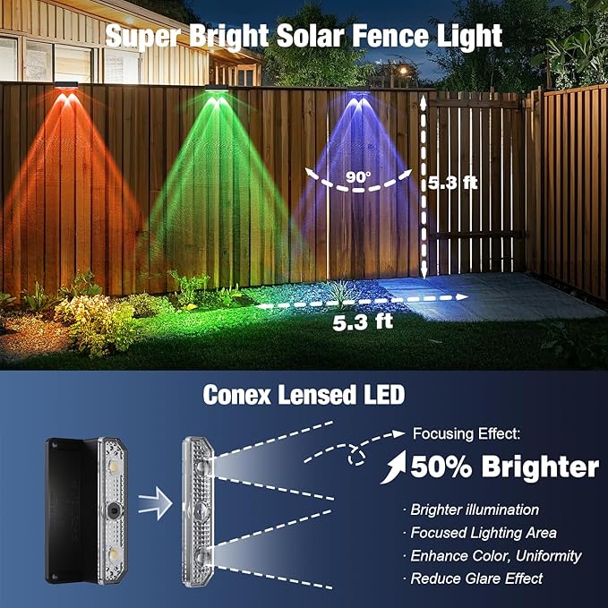Peasur Solar Fence Lights Outdoor RGB, 2 Pack Step Light Solar Powered, Waterproof LED Deck Lights for Stairs | Lumora