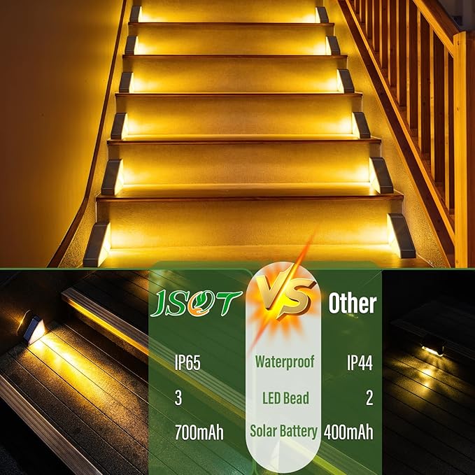JSOT Solar Step Stair Lights Outdoor Yard Decor 6 Pack, IP65 Waterproof Deck Lighting for Outside Solar Powered | Lumora