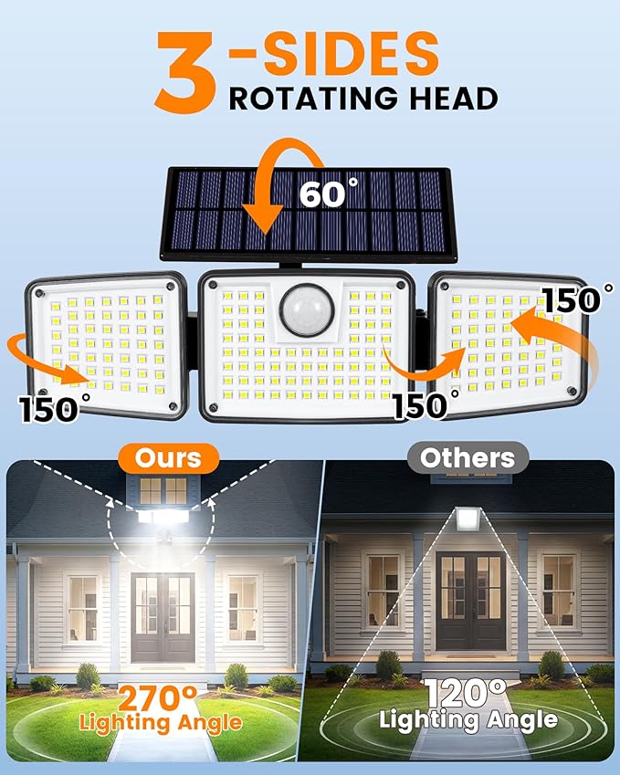 1500LM Clip On Solar Lights Outdoor, Motion Sensor Outdoor Lights with 270° Wide Angle & Remote Contral, 3 Heads | Lumora